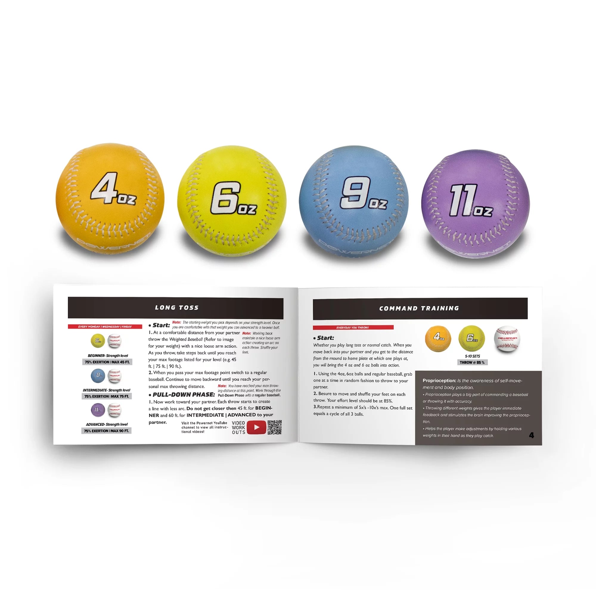 PowerNet German Marquez Command Set Weighted Baseball Training Bundle | 4 Progressive Weights | 4, 6, 9 and 11 oz Training Balls for Pitching | Improve Control | Includes Long Toss Throwing Program